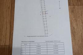 Участок, 8 сот., поселения (ижс)