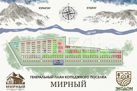 Участок 8 сот. (ИЖС)