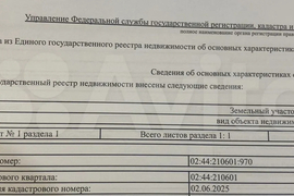 Участок 8 сот. (ИЖС)