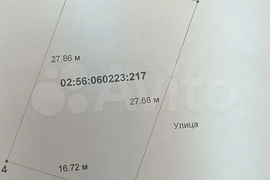 Участок 5 сот. (ИЖС)